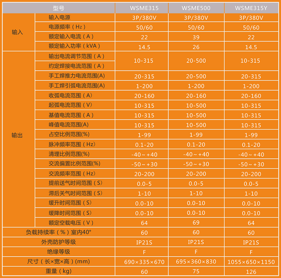 鋁焊機WSME315/500